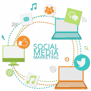 Social-Media-Marketing-SMM