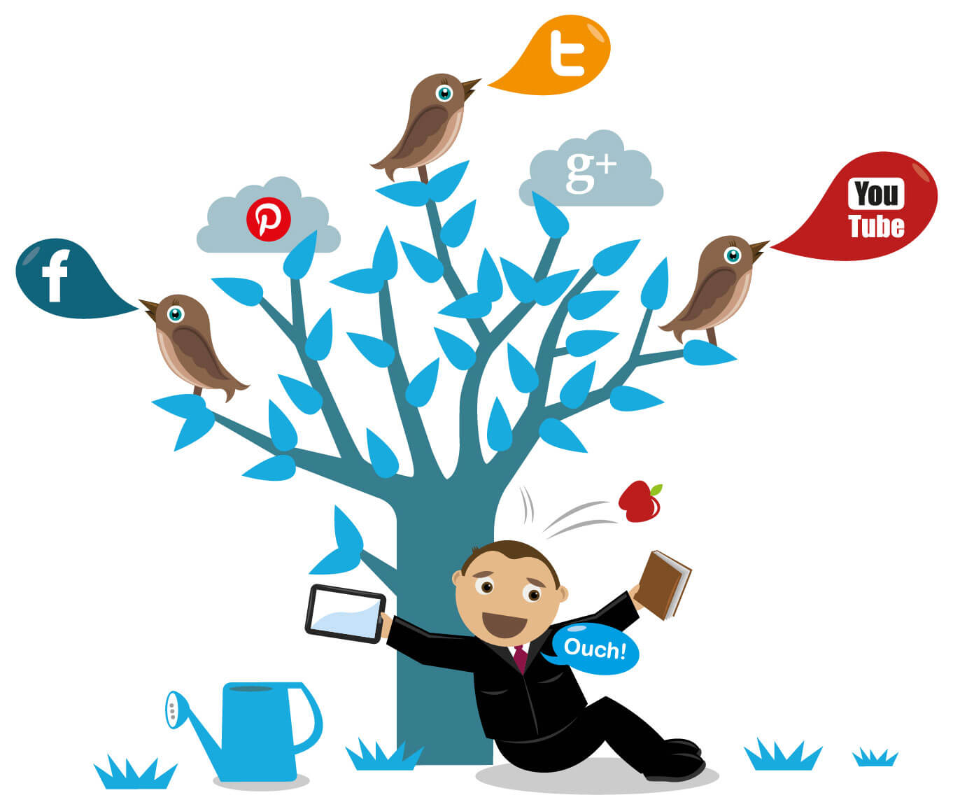 social media marketing