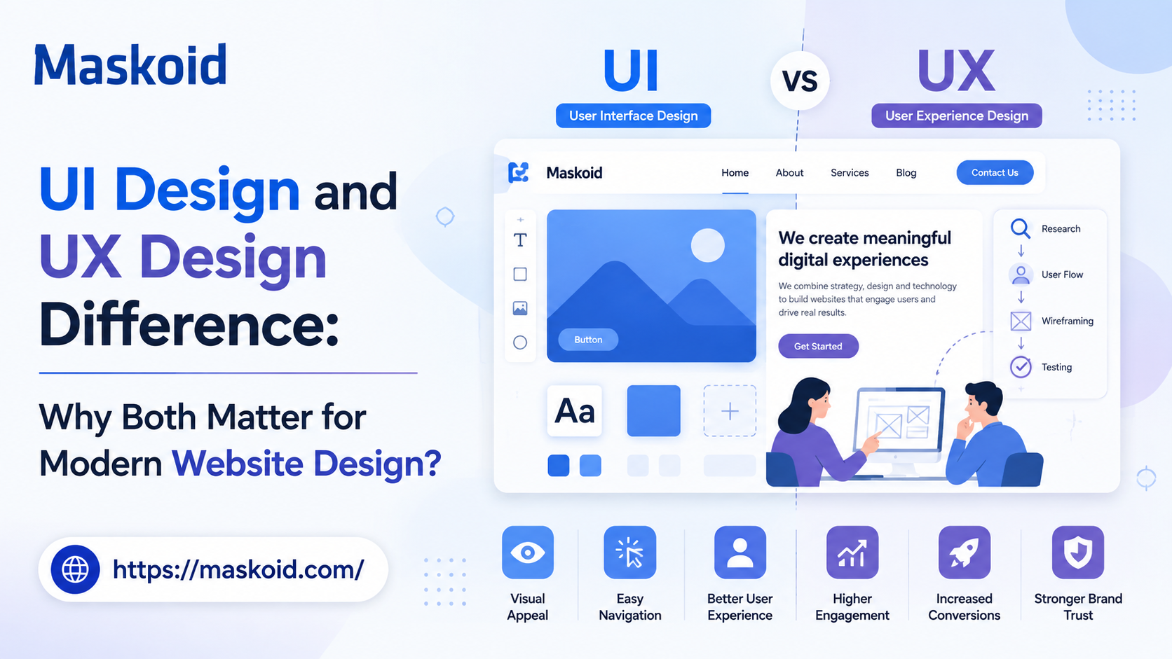 ui design and ux design difference