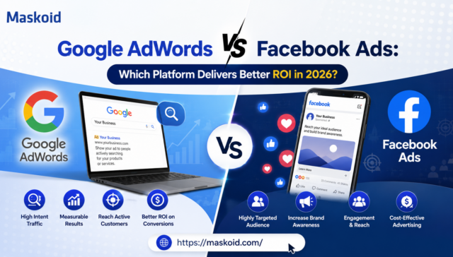 Google AdWords