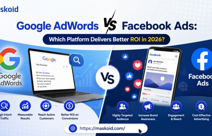 Google AdWords