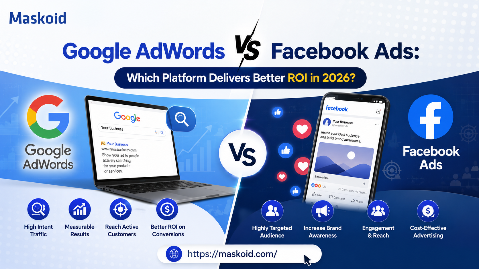Google AdWords